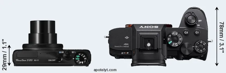 Compare S120 versus A7R IV top