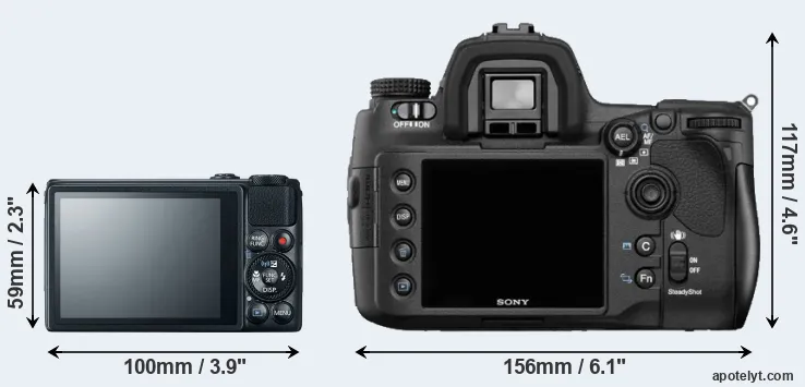 Comparison S120 or A850 rear