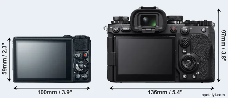 Comparison S120 or A9 III rear