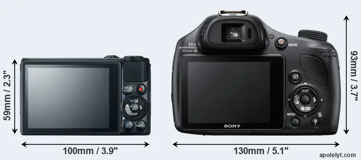 Comparison S120 or HX400V rear