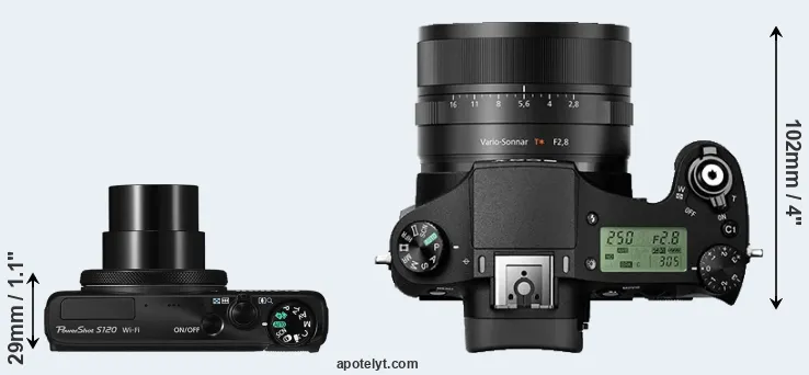 Compare S120 versus RX10 II top