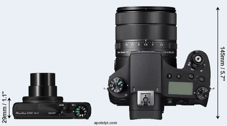 Compare S120 versus RX10 IV top