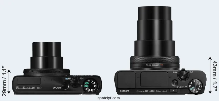 Compare S120 versus RX100 VI top