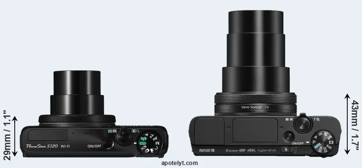 Compare S120 versus RX100 VII top