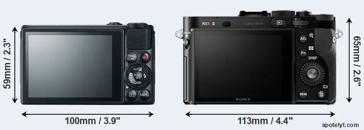 Comparison S120 or RX1R II rear