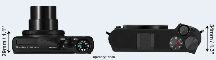 Compare S120 versus M1 top