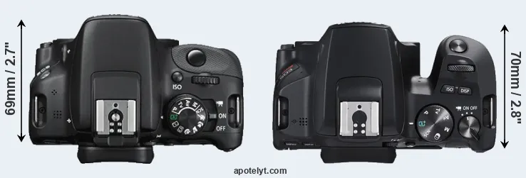 Compare SL1 versus SL3 top
