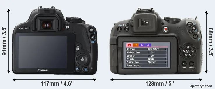 Comparison SL1 or SX1 rear