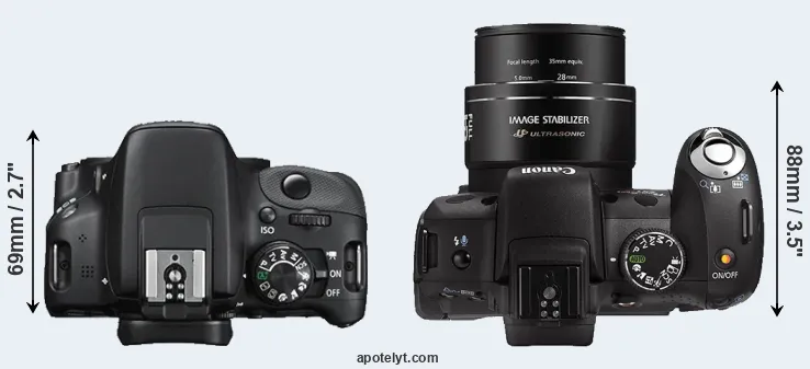 Compare SL1 versus SX1 top