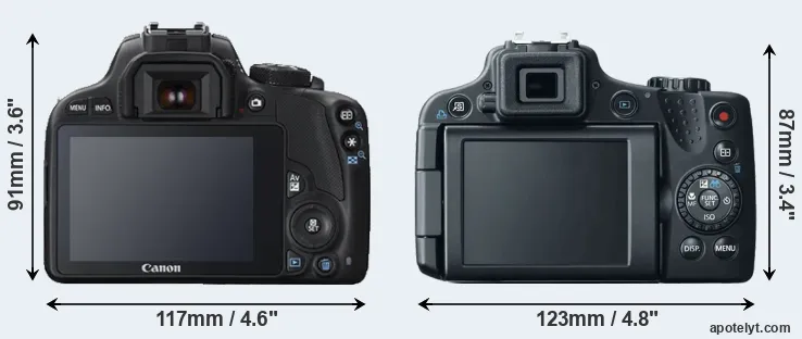 Comparison SL1 or SX50 rear