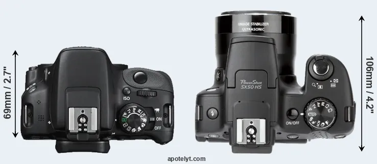 Compare SL1 versus SX50 top