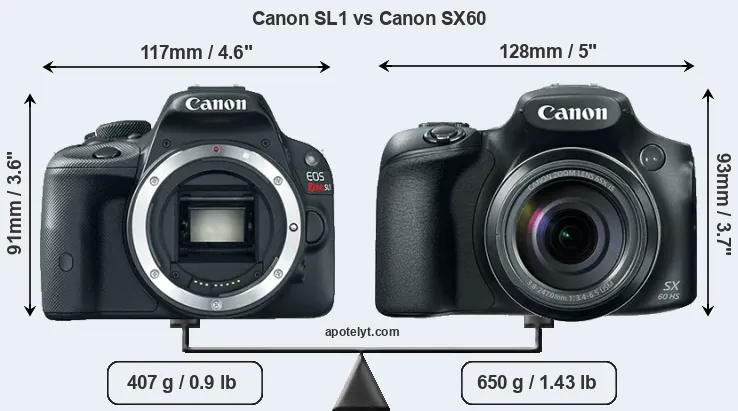 Size Canon SL1 vs Canon SX60