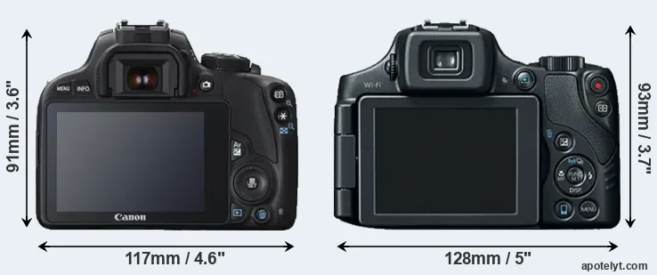 Comparison SL1 or SX60 rear