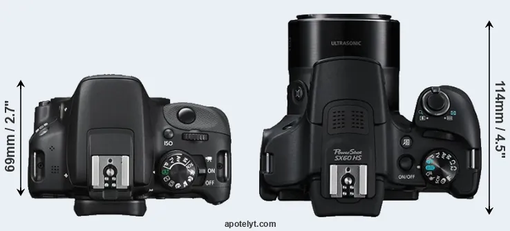 Compare SL1 versus SX60 top