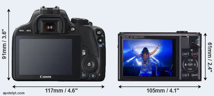 Comparison SL1 or SX610 rear