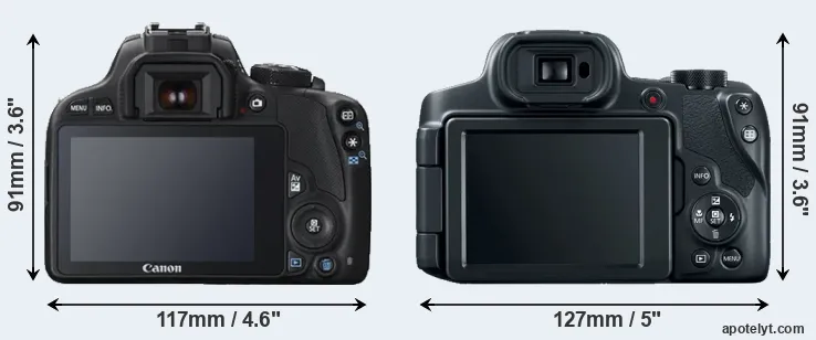 Comparison SL1 or SX70 rear