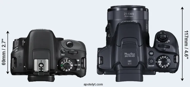 Compare SL1 versus SX70 top