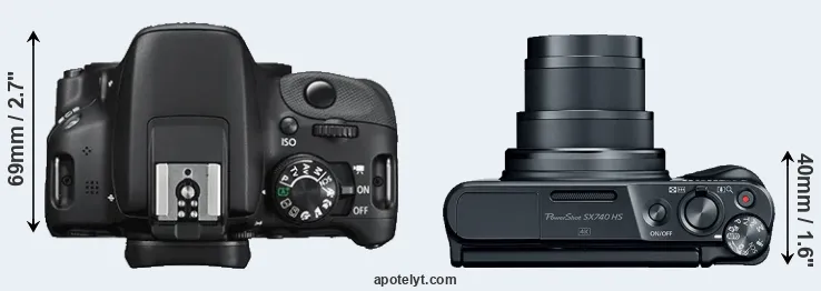 Compare SL1 versus SX740 top