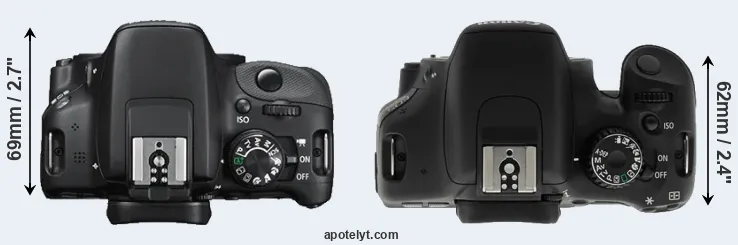 Compare SL1 versus T2i top