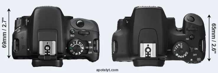 Compare SL1 versus XS top