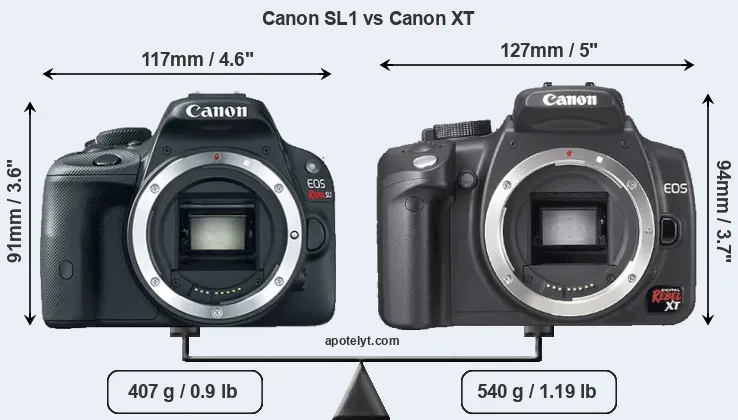 Size Canon SL1 vs Canon XT