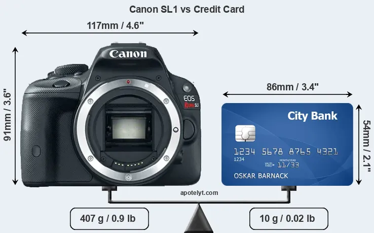 Canon SL1 vs credit card front