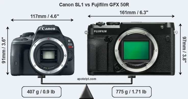 Size Canon SL1 vs Fujifilm GFX 50R