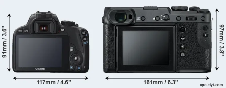 Comparison SL1 or GFX 50R rear