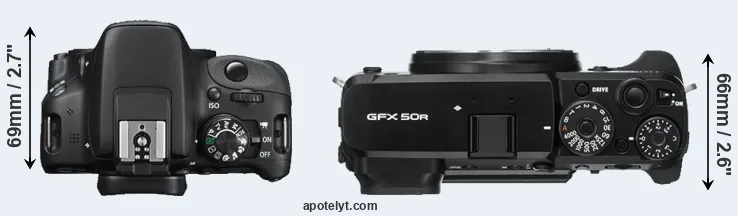 Compare SL1 versus GFX 50R top