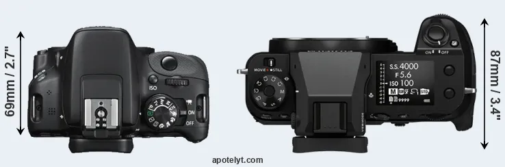 Compare SL1 versus GFX 50S II top