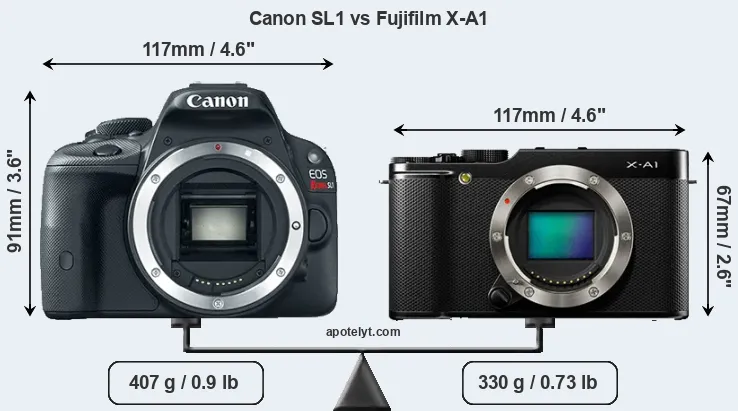 Size Canon SL1 vs Fujifilm X-A1