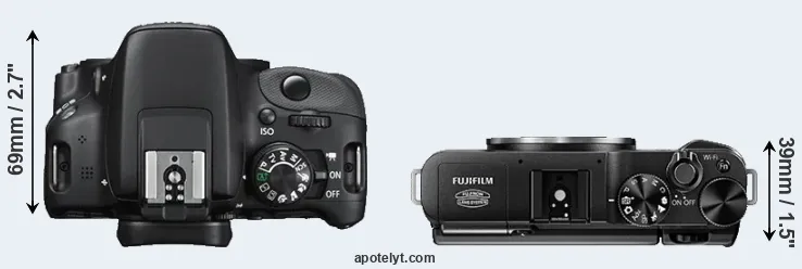 Compare SL1 versus X-A1 top