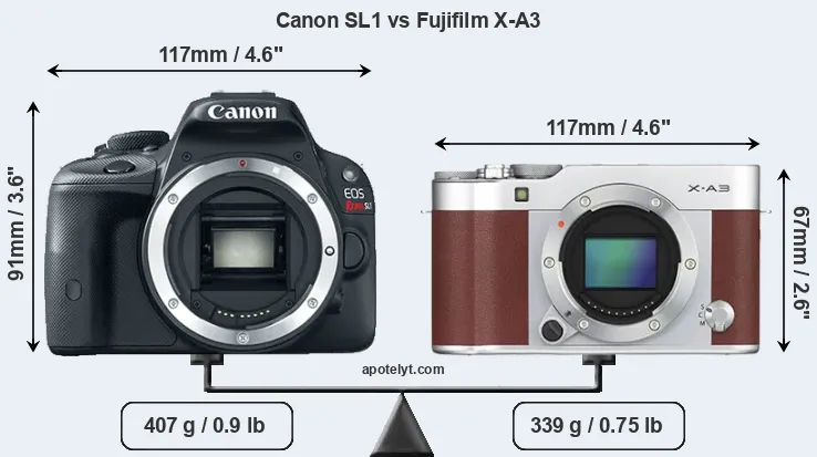 Size Canon SL1 vs Fujifilm X-A3