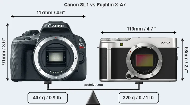 Size Canon SL1 vs Fujifilm X-A7