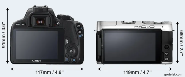 Comparison SL1 or X-A7 rear