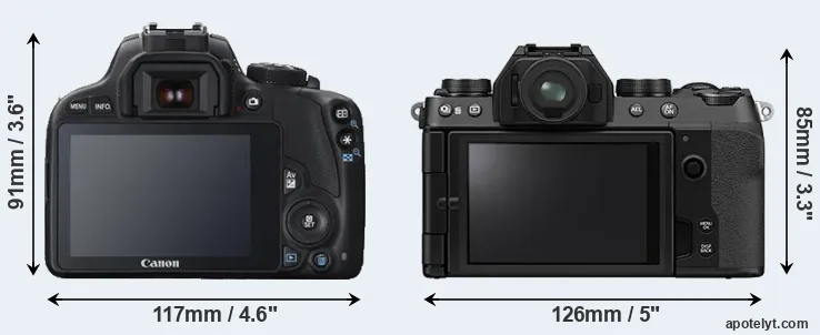 Comparison SL1 or X-S10 rear