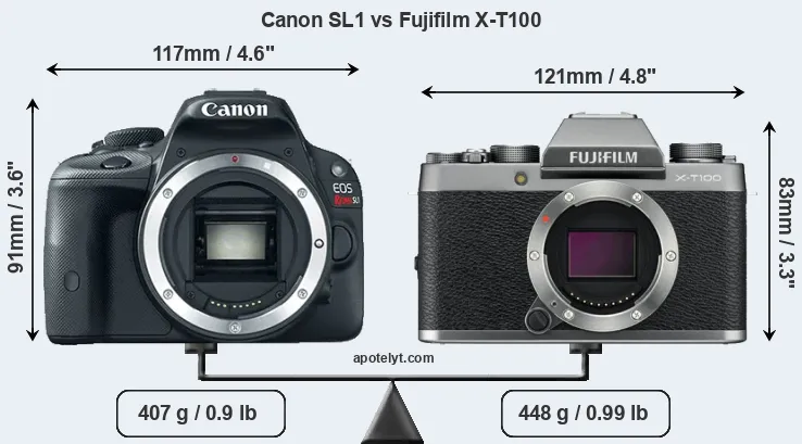 Size Canon SL1 vs Fujifilm X-T100