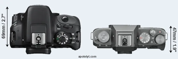Compare SL1 versus X-T100 top