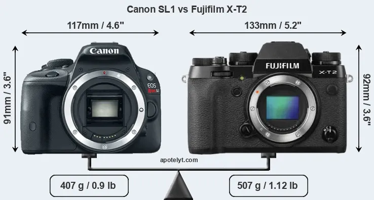 Size Canon SL1 vs Fujifilm X-T2