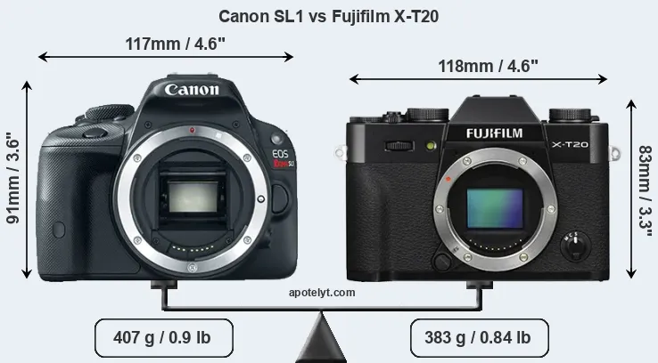 Size Canon SL1 vs Fujifilm X-T20