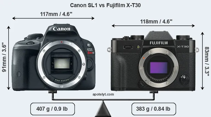Size Canon SL1 vs Fujifilm X-T30