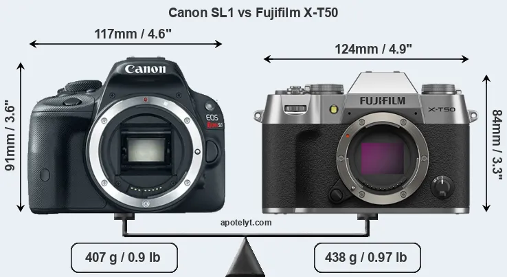 Size Canon SL1 vs Fujifilm X-T50