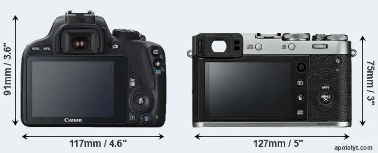Comparison SL1 or X100F rear
