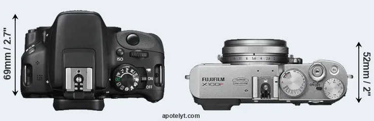 Compare SL1 versus X100F top