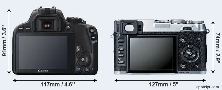 Comparison SL1 or X100S rear