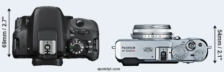 Compare SL1 versus X100S top