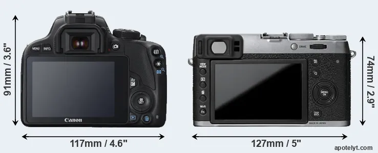 Comparison SL1 or X100T rear