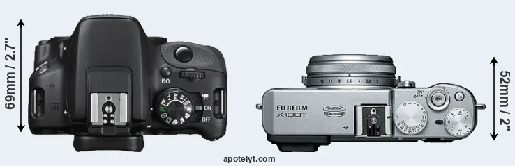 Compare SL1 versus X100T top