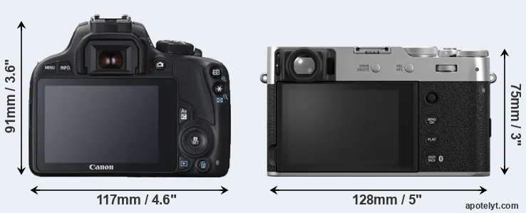 Comparison SL1 or X100VI rear