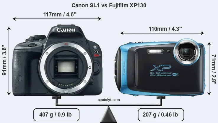 Size Canon SL1 vs Fujifilm XP130